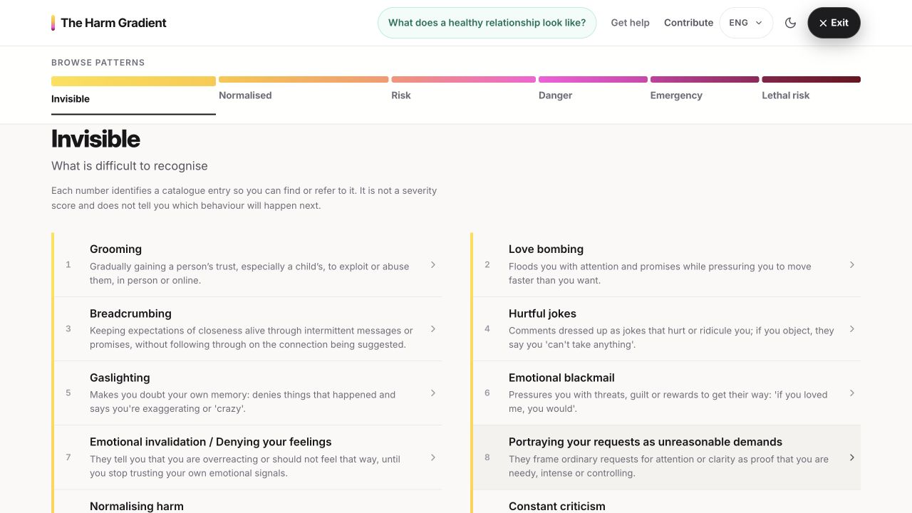 El Gradiente in light mode, with its guide to patterns of harm.