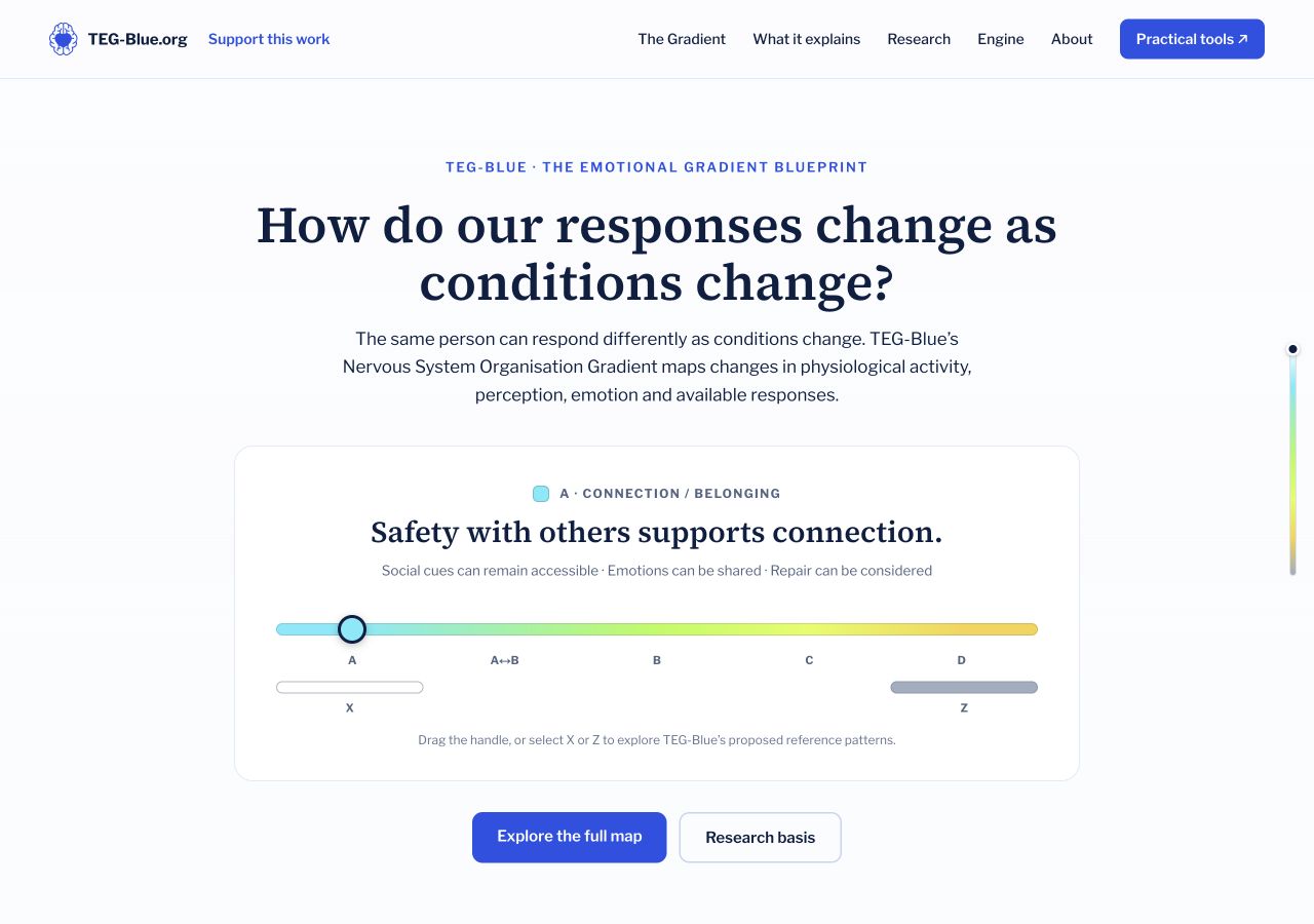 The TEG-Blue framework and research website.